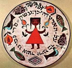 Plate with symbols